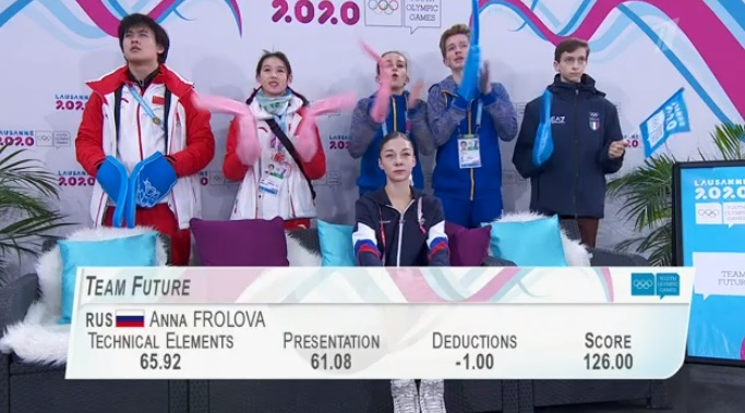 Куражный турнир: россияне взяли все виды медалей