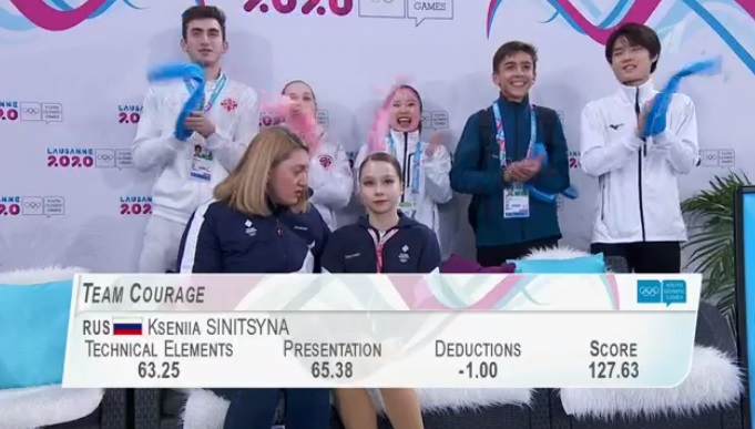 Куражный турнир: россияне взяли все виды медалей